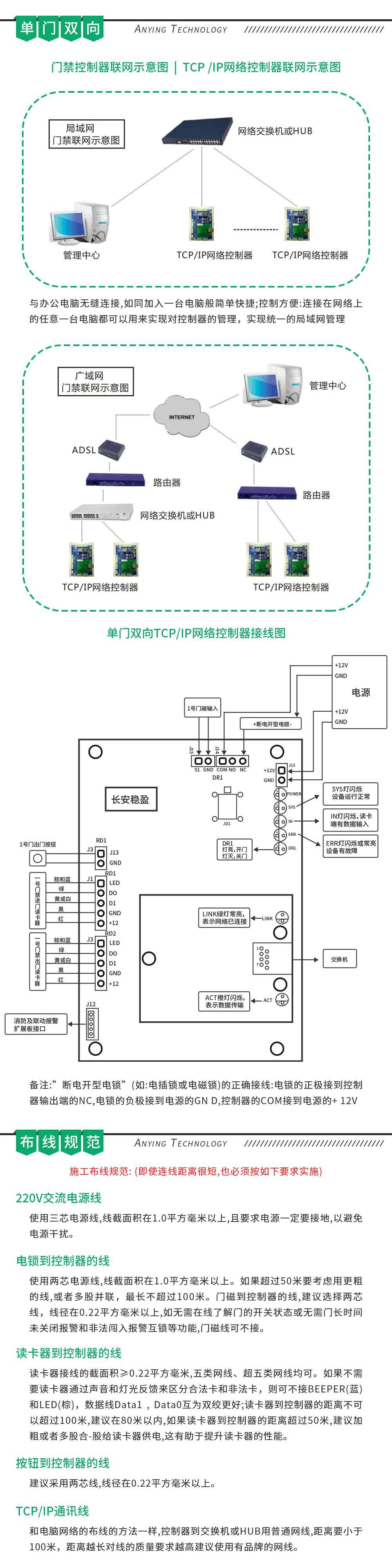 單向雙門(mén).png
