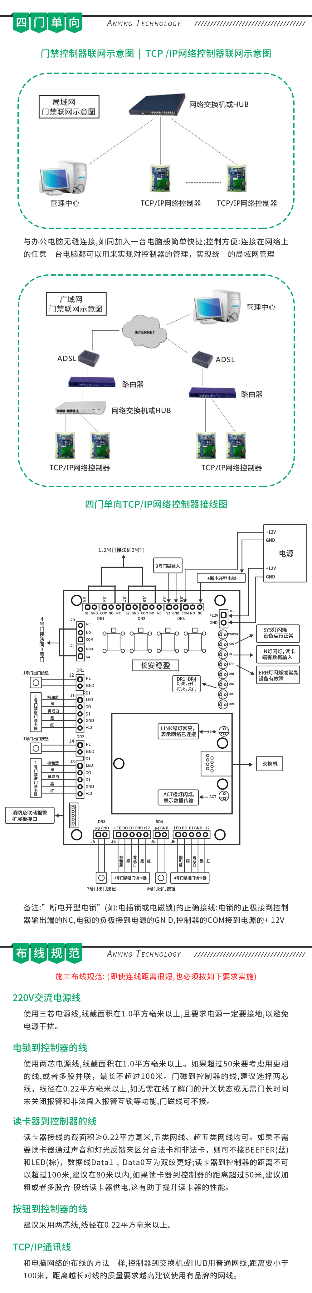 四門(mén)單向.png
